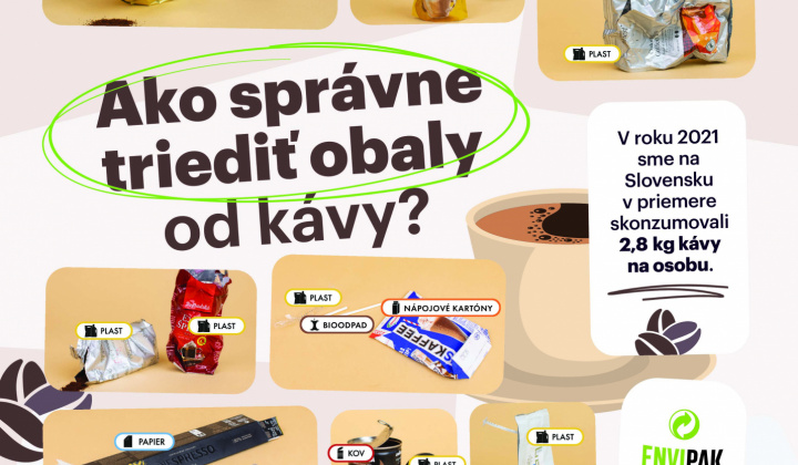 Aktuality / Ako správne triediť obaly od kávy - foto