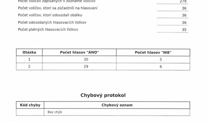Aktuality / Odpis zápisnice z Referenda 2026 - foto